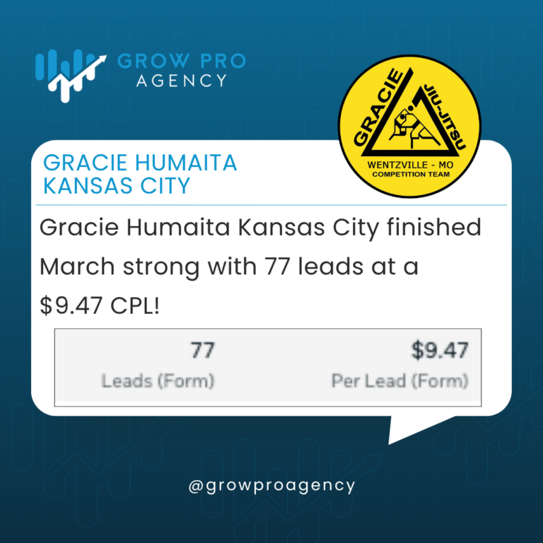 Gracie Humaita Kansas City