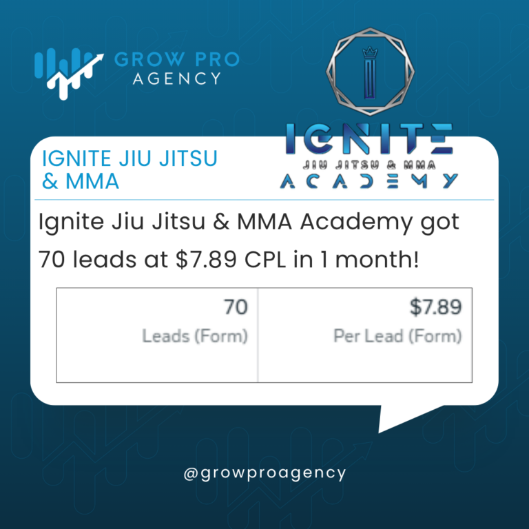 Ignite Jiu Jitsu & MMA Academy