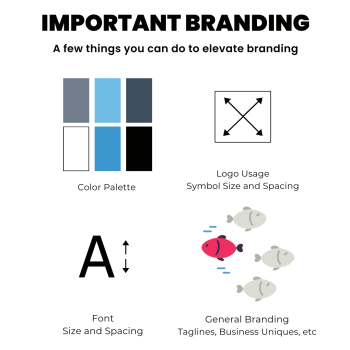 Brand Voice - important info graphic