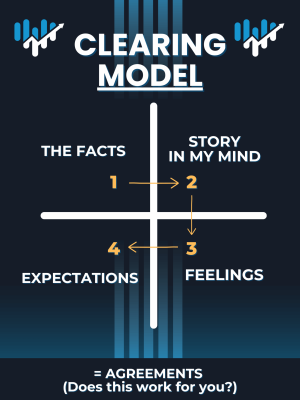 GPA Posters for Conference Room