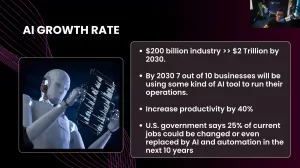 exponential_growth_of_technology_and_ai_in_business